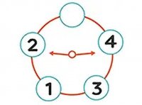 Clock Puzzle Html Online Puzzle Game